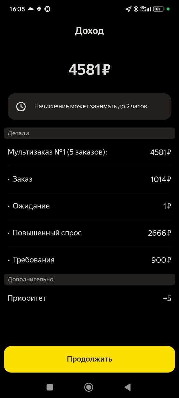 маршрут курьера на авто Москва 28 мая 2025