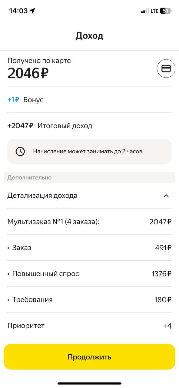 карта кэфа Екатеринбург 28 июня 2025