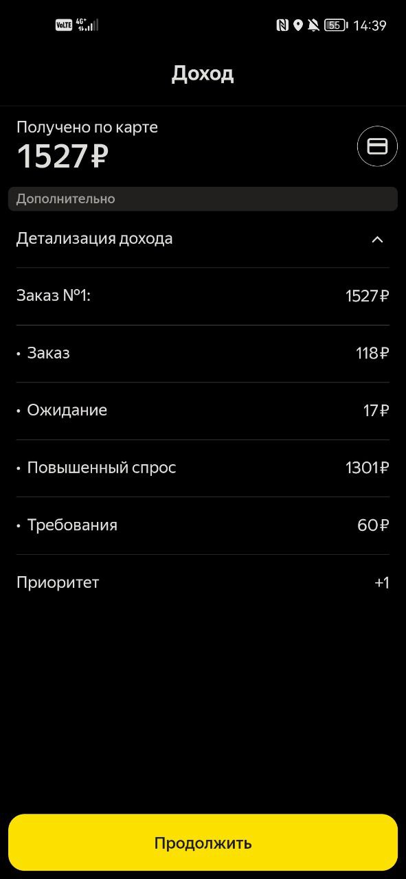 Заказ 118р
Повышенный 1300р
Кэф 11 получается
Пздц - Москва 9 января 2026