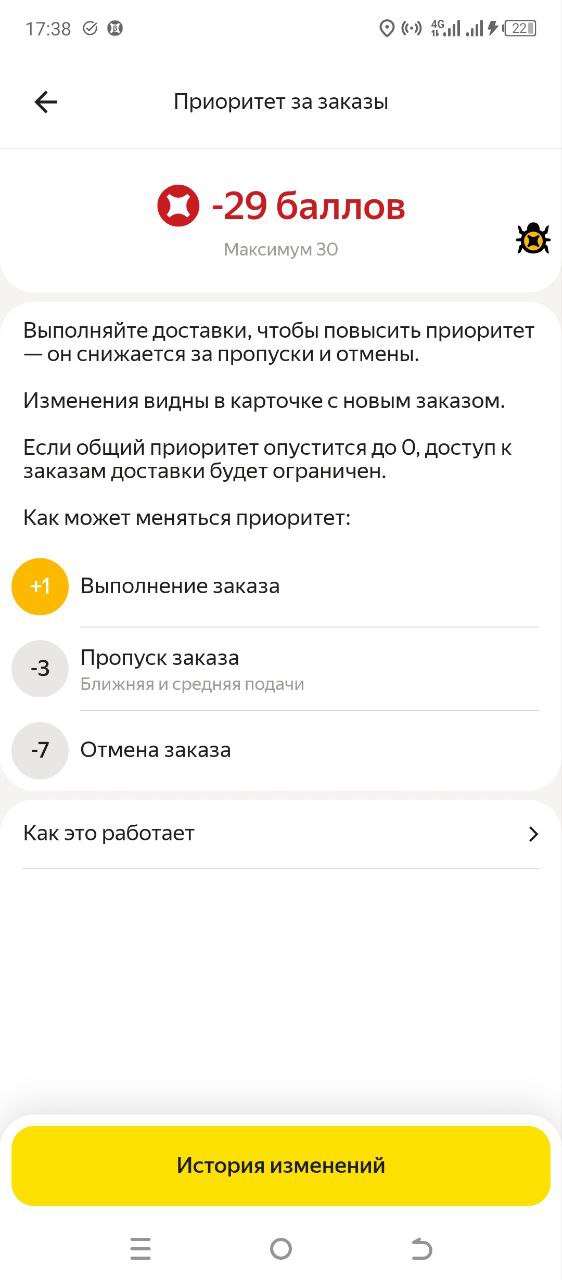 карта кэфа Казань 7 февраля 2026